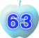 63