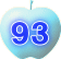 93